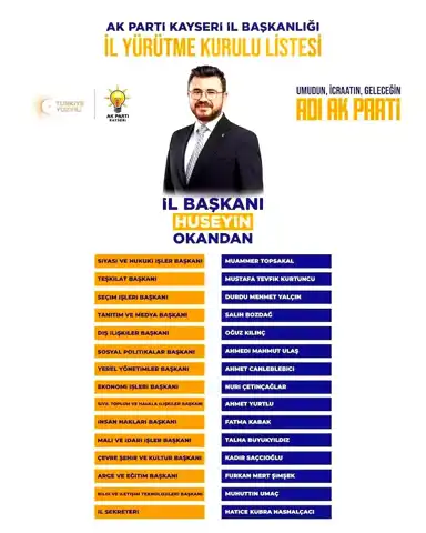 Kayseri AK Parti'de Yeni İl Yürütme Kurulu