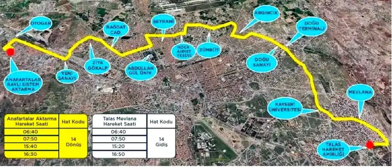 Kayseri'ye Yeni Toplu Ulaşım Hattı!